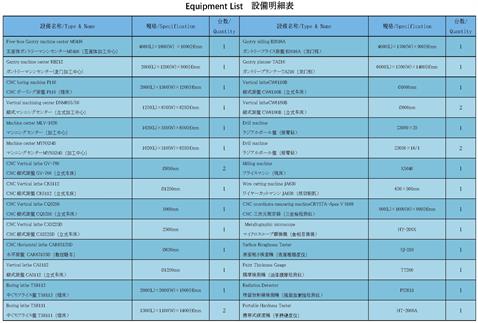 設備明細
